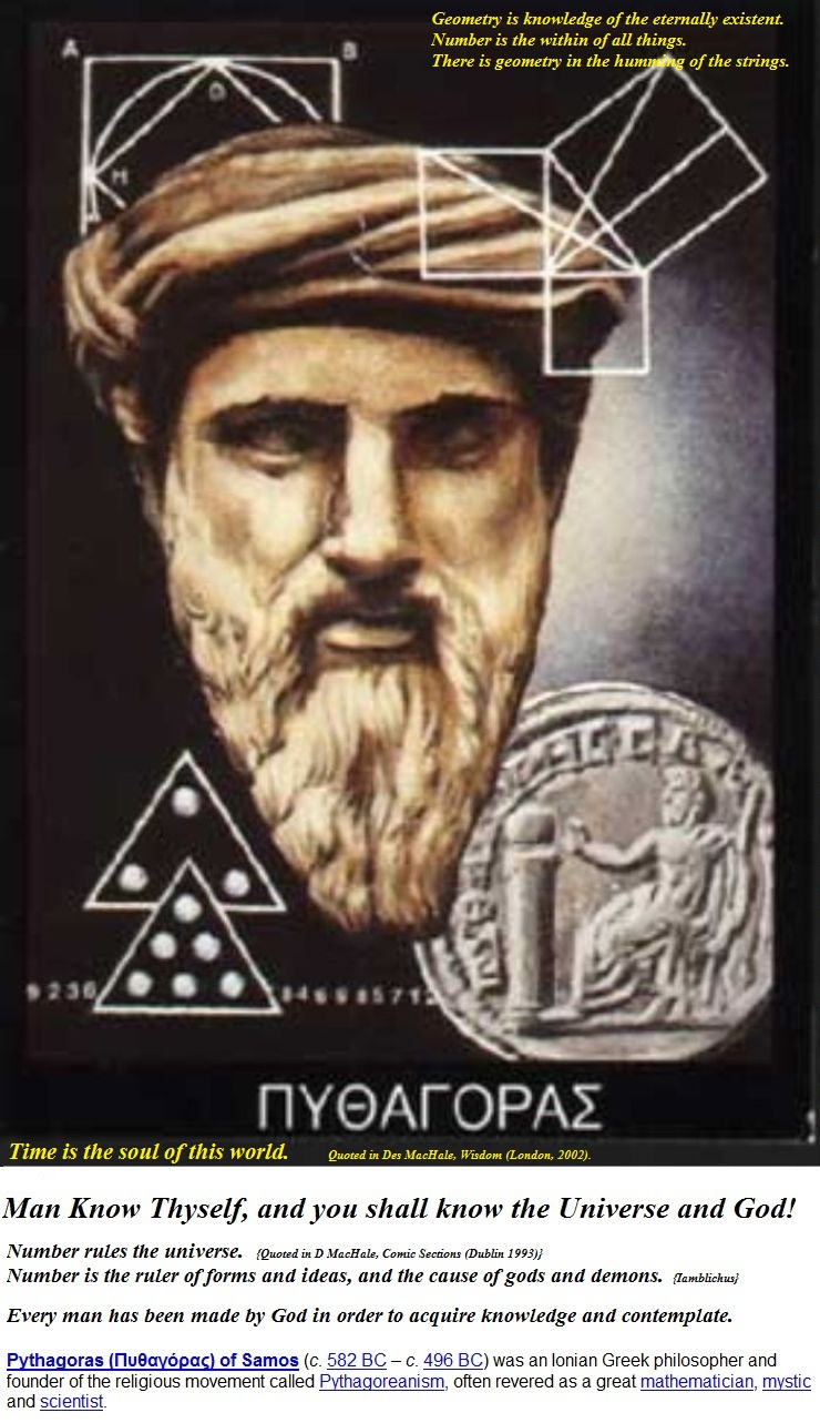 pythagoras.