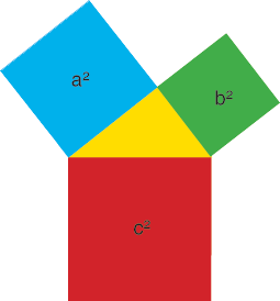 pythagorean-theorem.