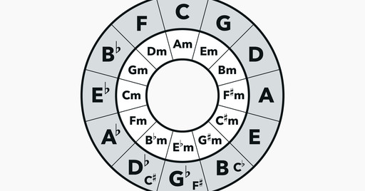 q90_spS444&_nc_cat=105&ccb=1-7&_nc_sid=68ce8d&_nc_ohc=PcwNlKiy2Q4AX8PG6fl&_nc_ht=scontent-yyz1-1.