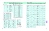 quantifiers-unit-symbols-chemical-symbols-and-symbols-of-greek-symbols-name.