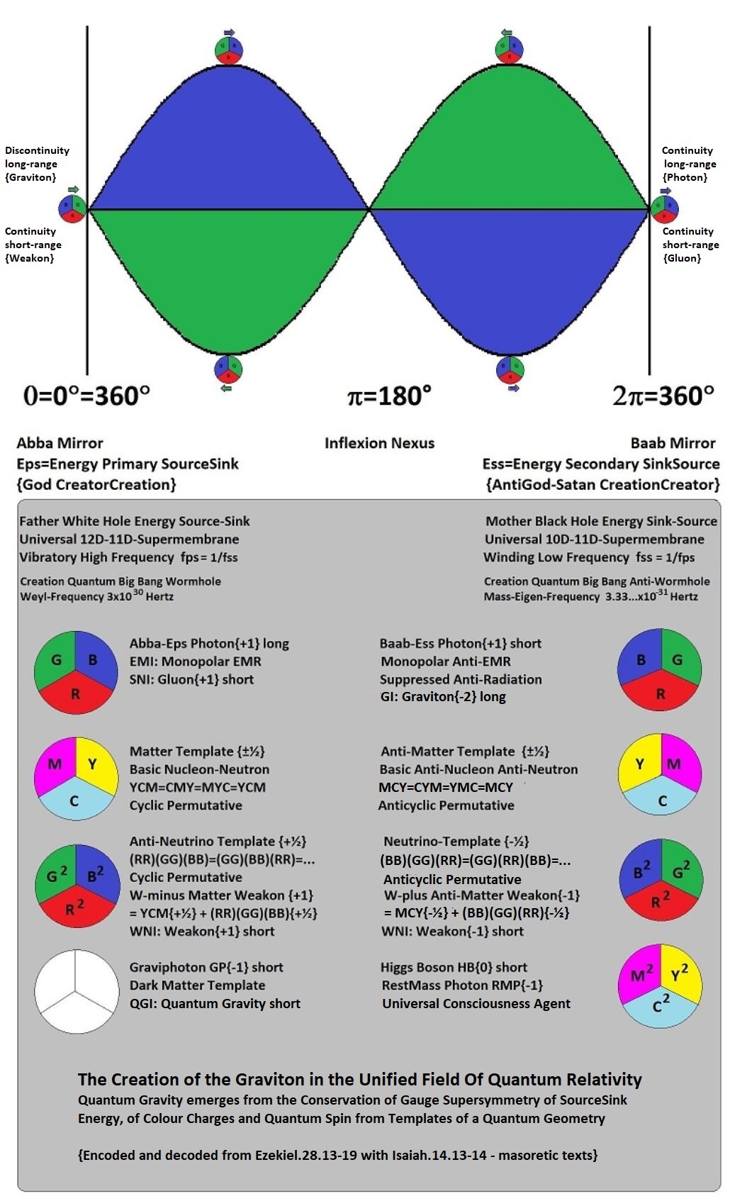 Radiationmass1.