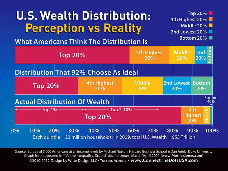 realstatsforwealth-.