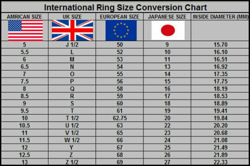 ringsizechart2.