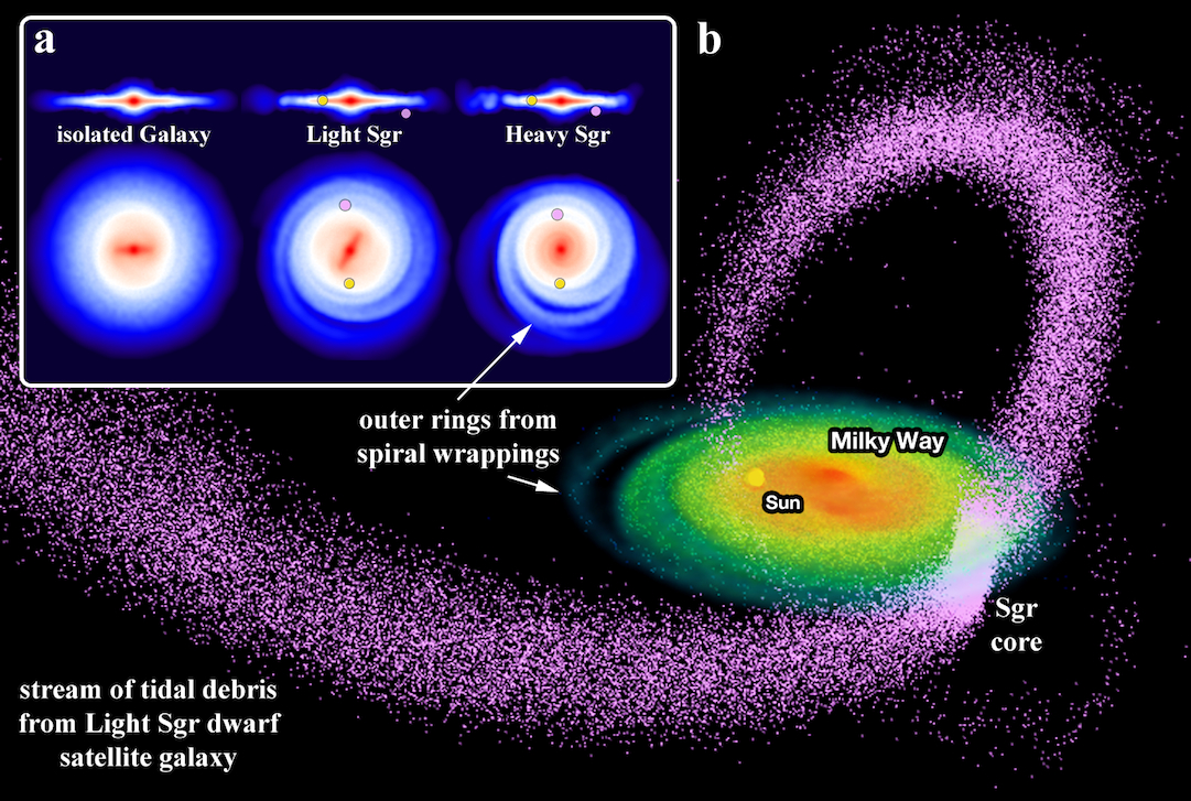 sgr_fig2_print_highres.