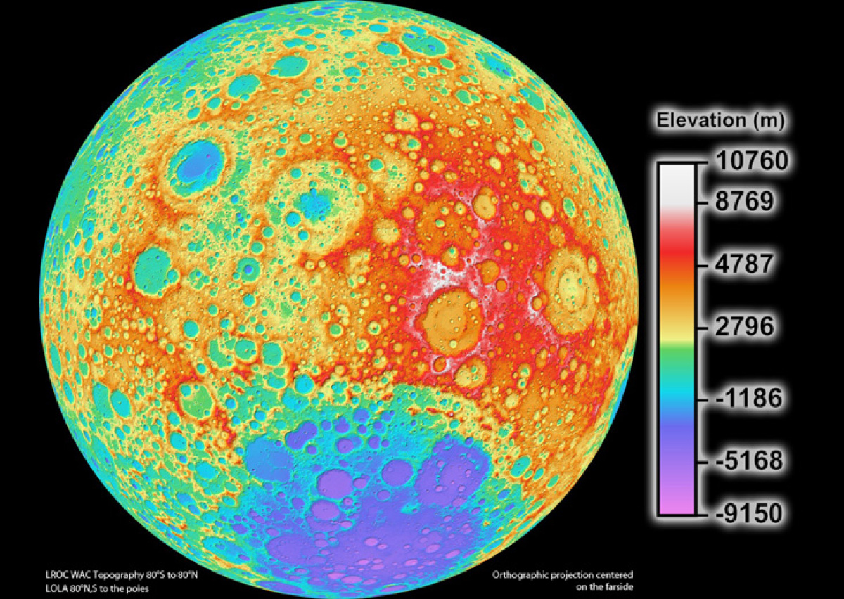 slide_207489_659818_free.