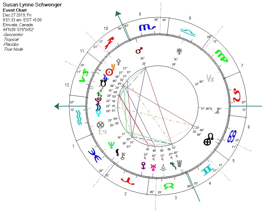 solarret20192020elm.