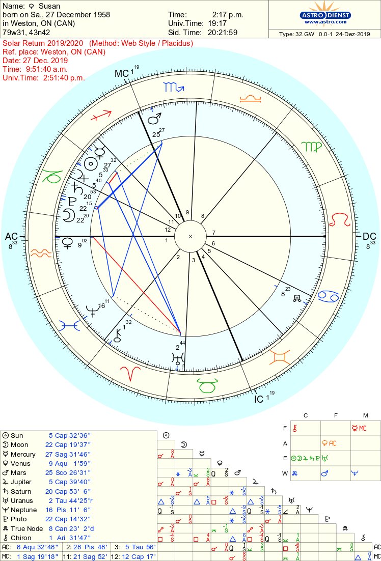 solarreturn2020.jpg.