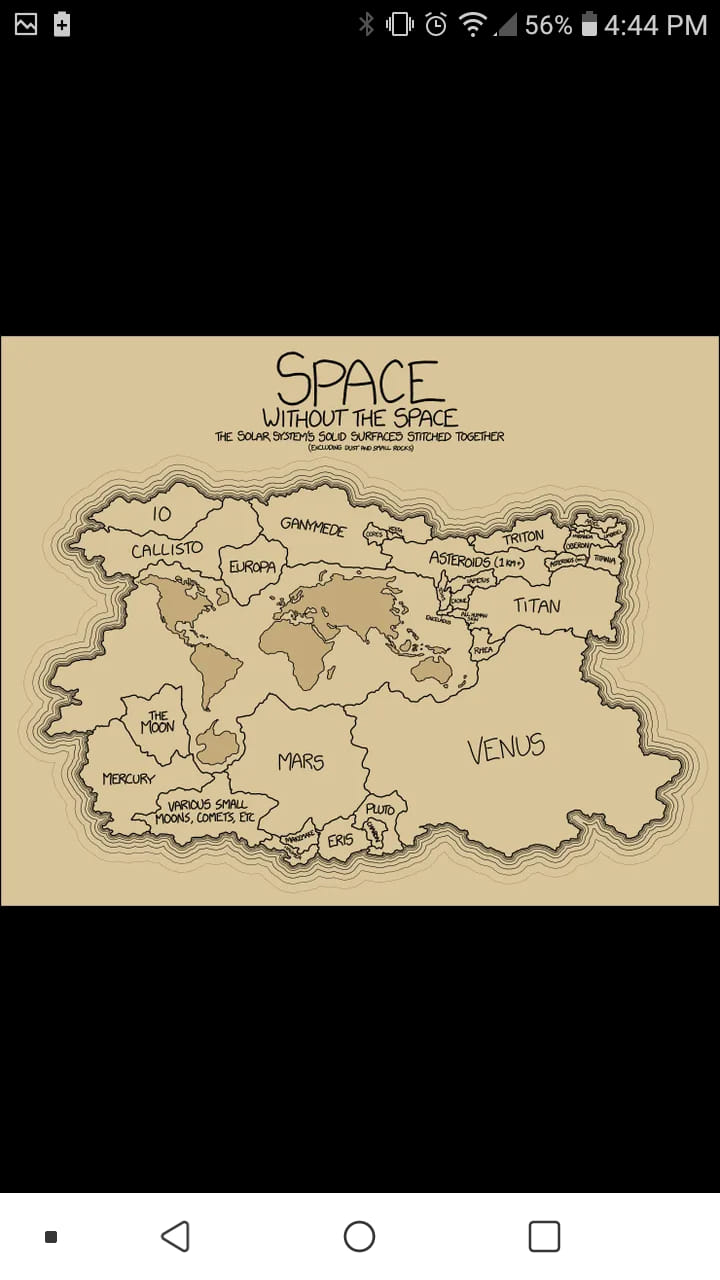 spacewithoutthespace.