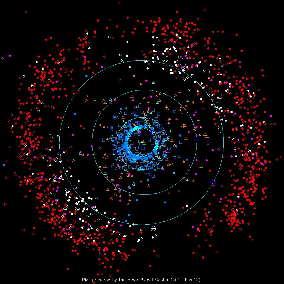 sun_8_-_asteroid_belt.