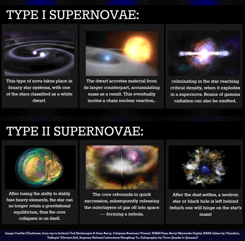 supernova3.