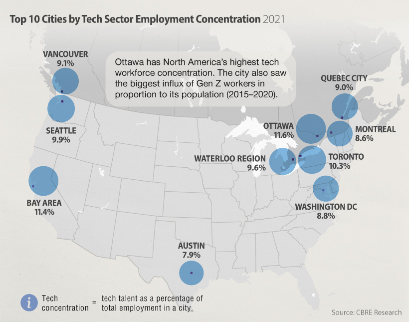 Tech-Hubs-in-U.S.-and-Canada_Supplemental.