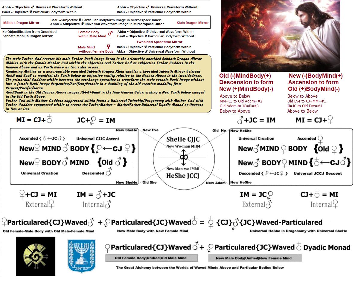 THECHART1.JPG