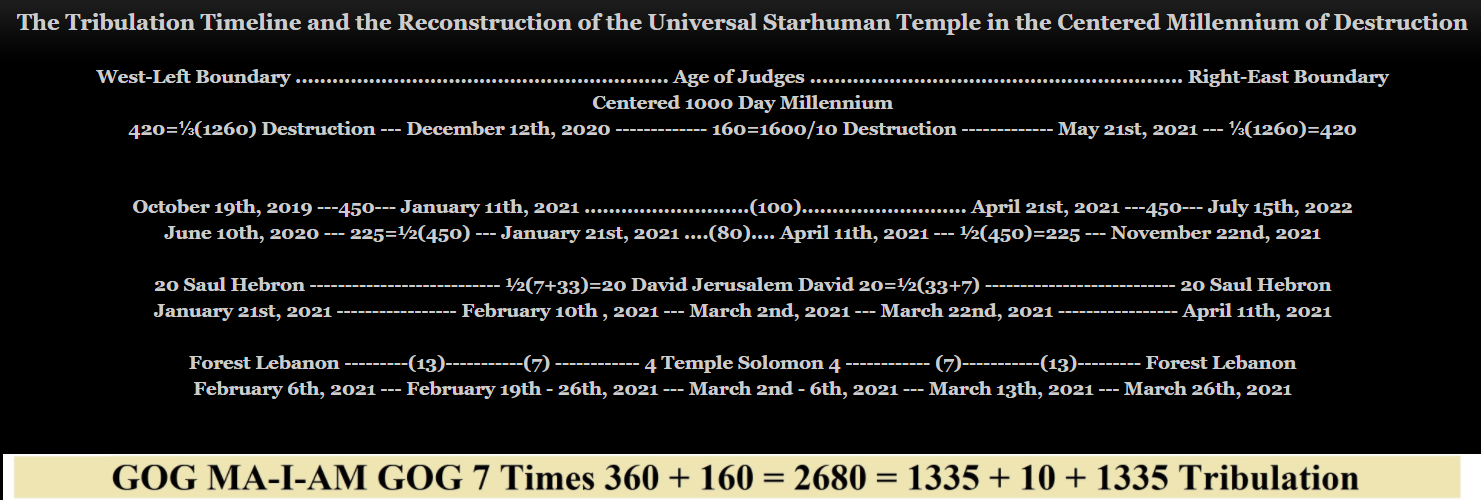 tribulation2.