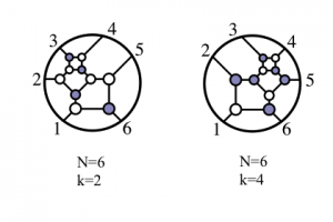 twistor-diagrams-300x200.