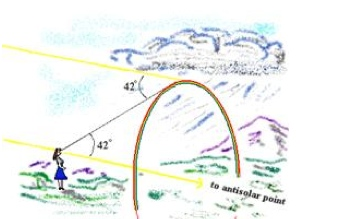 upload_2014-6-18_16-27-55.