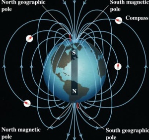 Violent-Space-Quakes-Shake-Earth-Magnetic-Field.