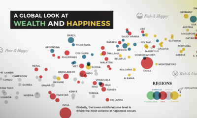 wealth-and-happiness-share-400x240.