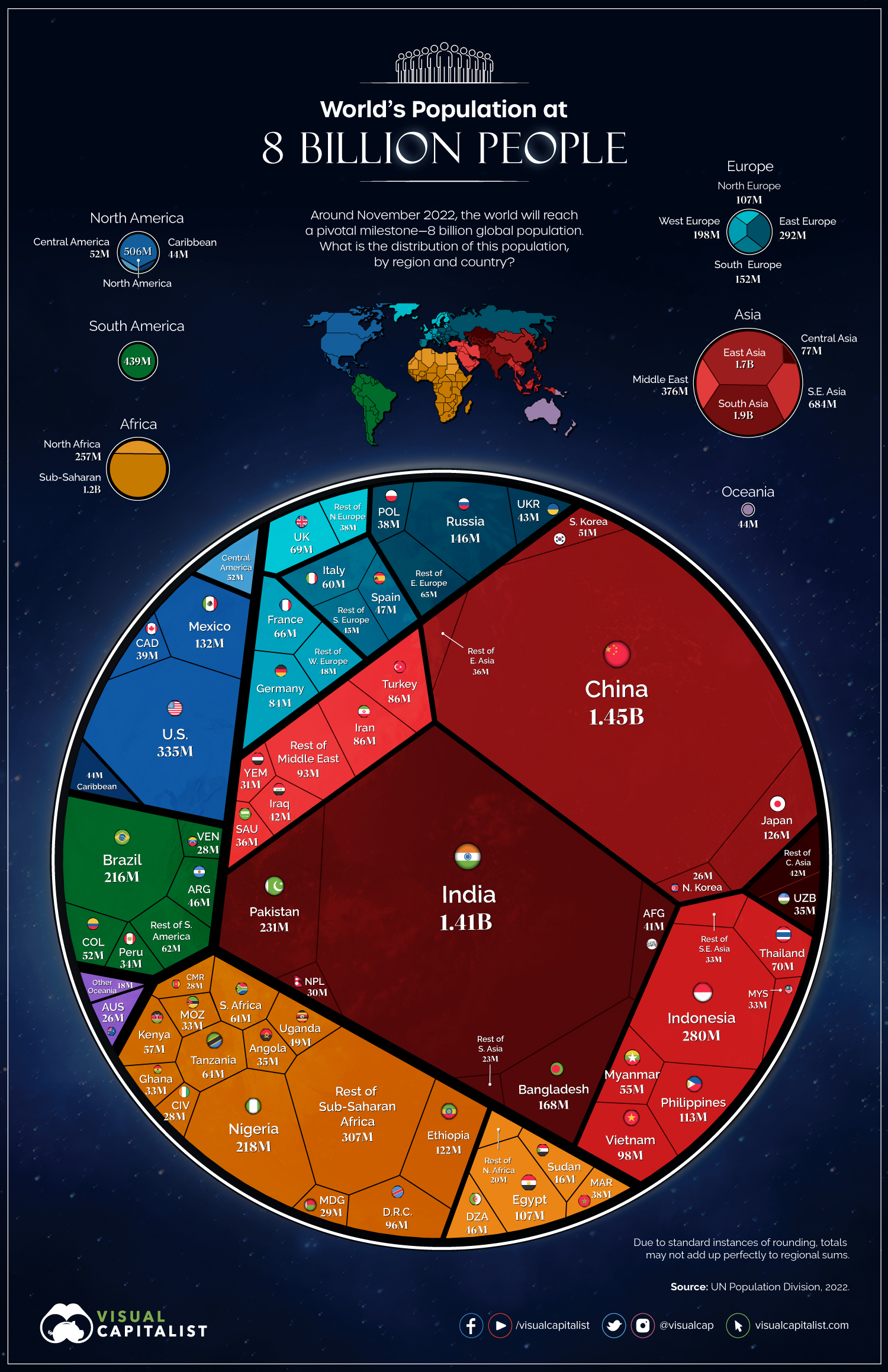 world-population-at-8-billion.