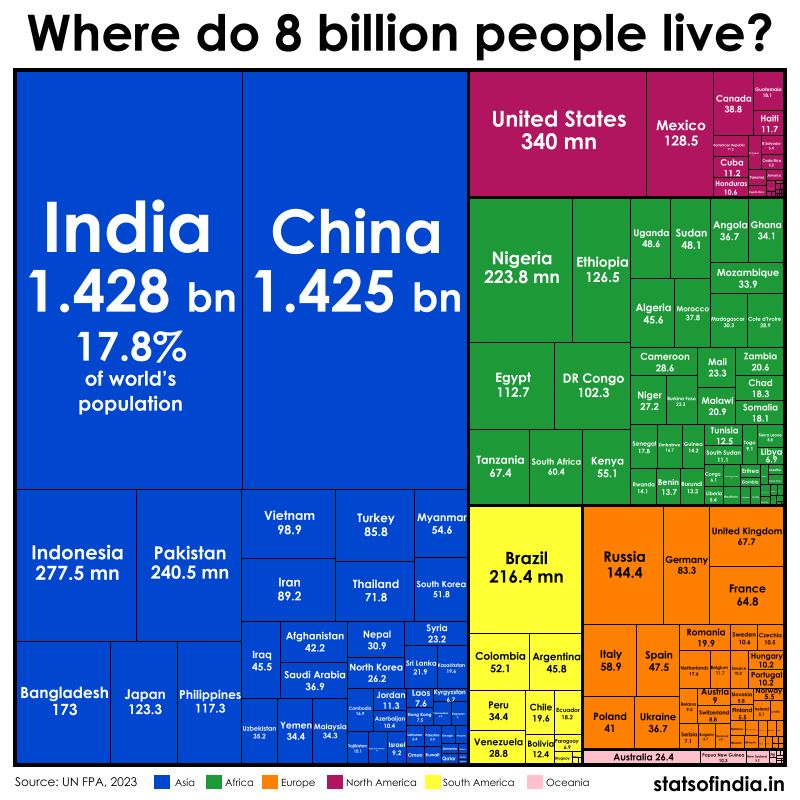 WORLDPOPULATION2023.JPEG