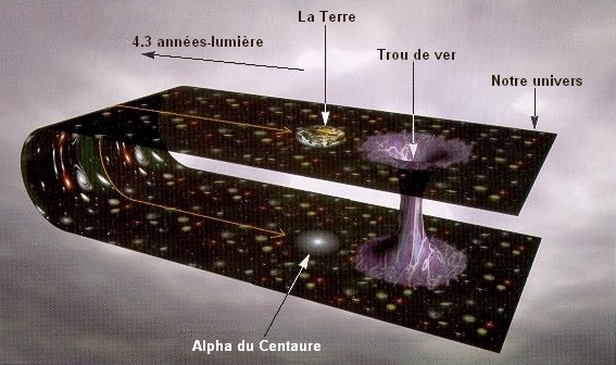 wormhole-alpha-centauri-copie-1.