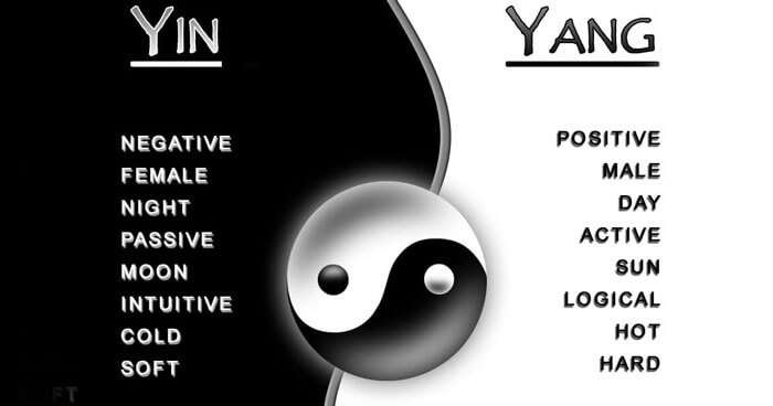 YinYang.