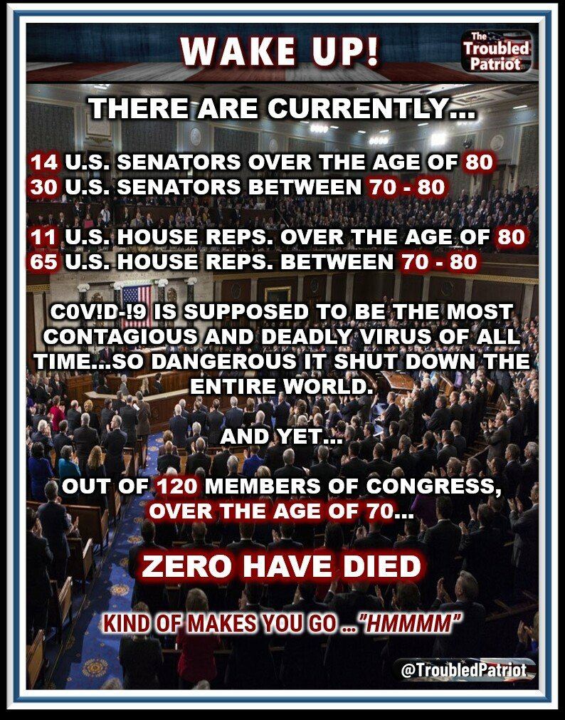 zerocongresshavedied.