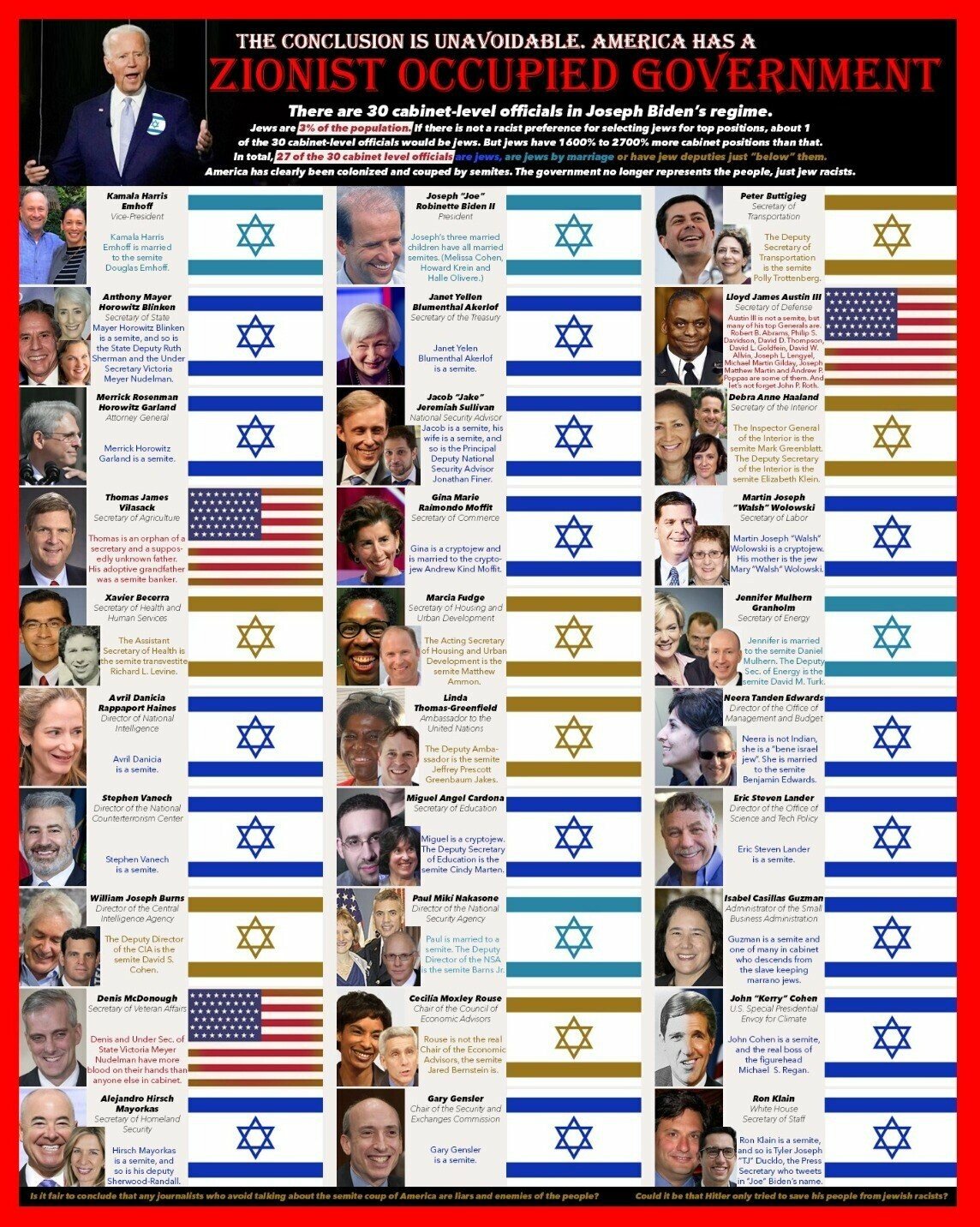 zionistgovUSA.JPG